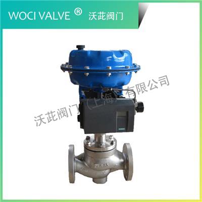 CV3000 Pneumatic Diaphragm Cage Control Valve