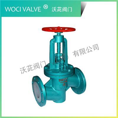 J41F4 Fluorine Lined Globe Valve